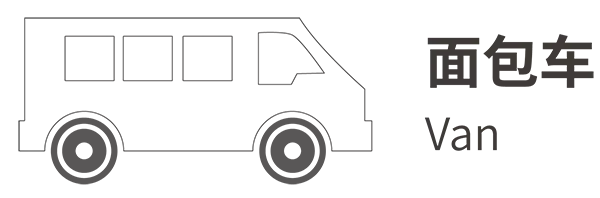 Compatible Model 2