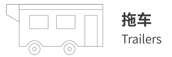 Compatible Model 2